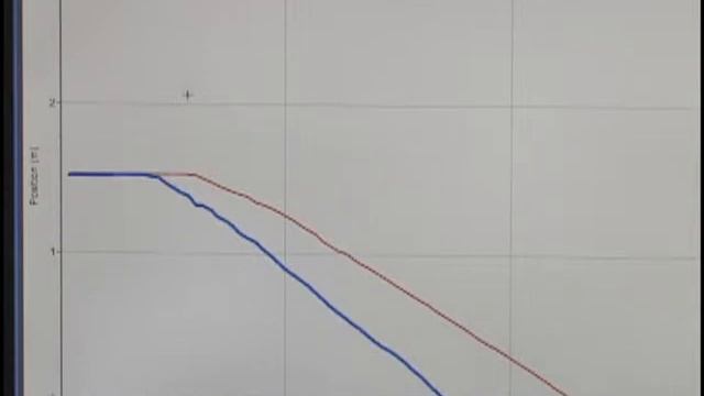 Сопротивление воздуха с компьютером смотреть онлайн