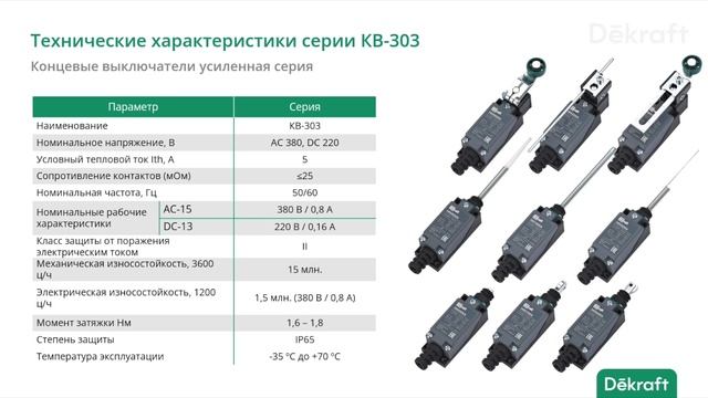 Концевые выключатели Dekraft. Интервью с менеджером по пр