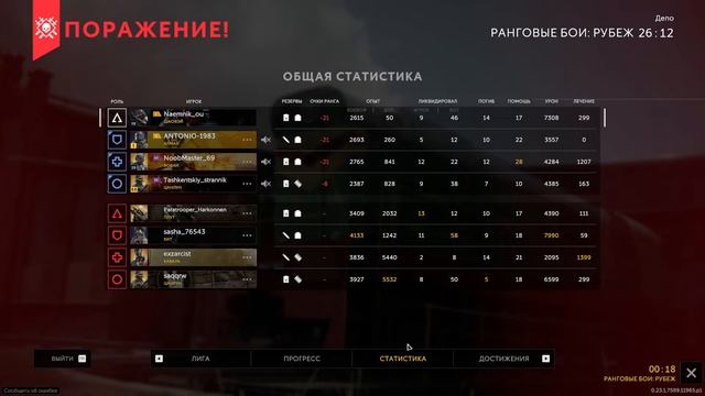 КАЛИБР | 369 I РАНГИ І ДЯДЯ СВЕТ НЕ УХОДИ I 0.23.1