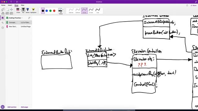 09. LLD of Elevator System смотреть онлайн