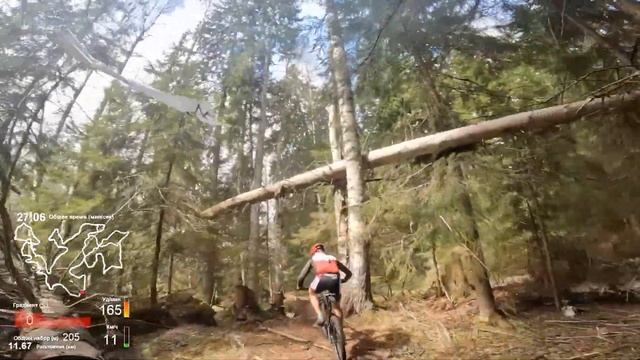 Петяярви Вело Марафон 54 км 2025 год