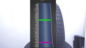 YOKOHAMA BluEarth-Es ES32 - новый обзор летних шин