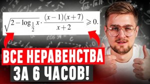 Все Неравенства из ЕГЭ Прошлых Лет За 6 часов с НУЛЯ! Большая практика!