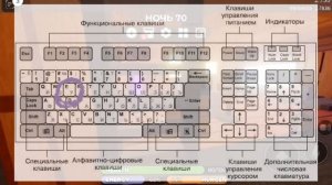 🌿🌷как играть в 3008 на компьютере 🌿🌷