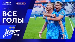 Все голы «Зенита» | Мир РПЛ 2024/25