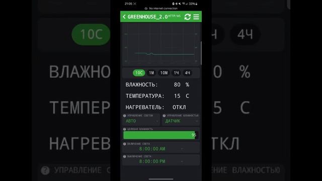 Автоматическое выращивание грибов! | GreenHouse 2.0 - быстрая