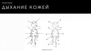 Практики цигун для снижения стресса