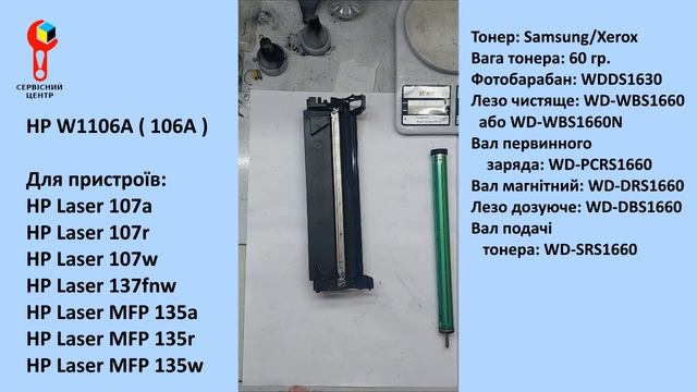 Як заправити картридж HP W1106A ( 106A )