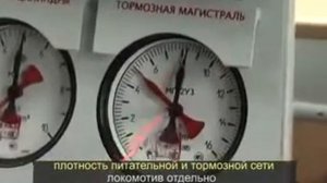 Контрольная проверка тормозов - порядок