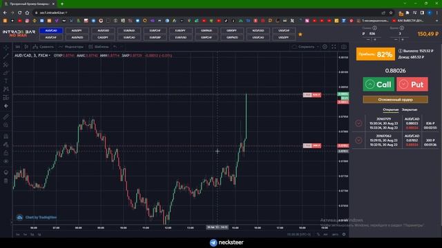 КАК В СТАРЫЕ ДОБРЫЕ / ТОРГОВЛЯ НА МИНИМАЛКАХ НА INTRADE BAR /