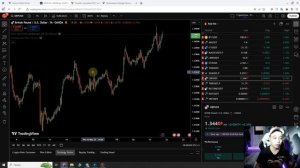 ЛУЧШИЙ ФОРЕКС БРОКЕР 2025 ГОДА, VANTAGE | ТОРГУЕМ В МТ4 | ЛУЧШ?