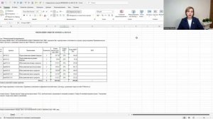 Новые требования для селлеров с НДС: передача УПД для ?