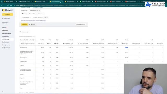 Яндекс Директ собирает не понятный трафик с неизвестн