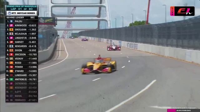 IndyCar. 2023. 13-й этап.Нэшвил. Гонка