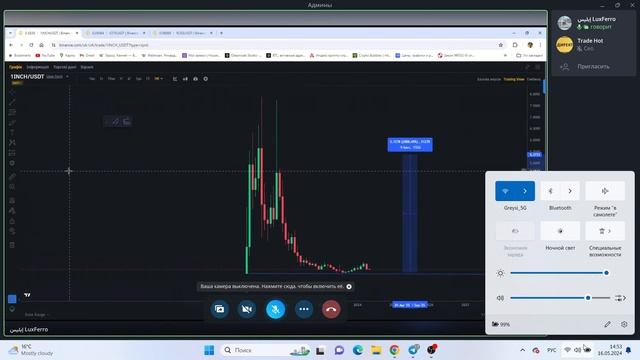 ТОП-3 АЛЬТКОИНА в 2024 - С ПОТЕНЦИАЛОМ 5000% | Альткоины Сего