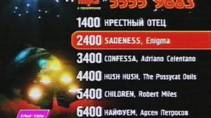 Фрагменты рекламы Bridge TV (2008)