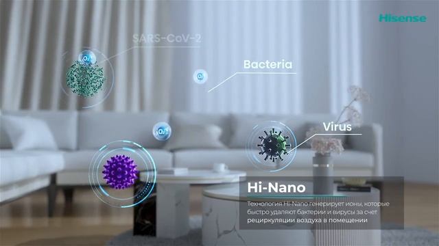 Инверторные кондиционеры HISENSE VISION PRO CARBON SUPERIOR DC Inverter   C?