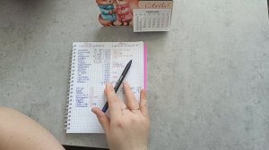 Промежуточный результат распределения денег по конвертам