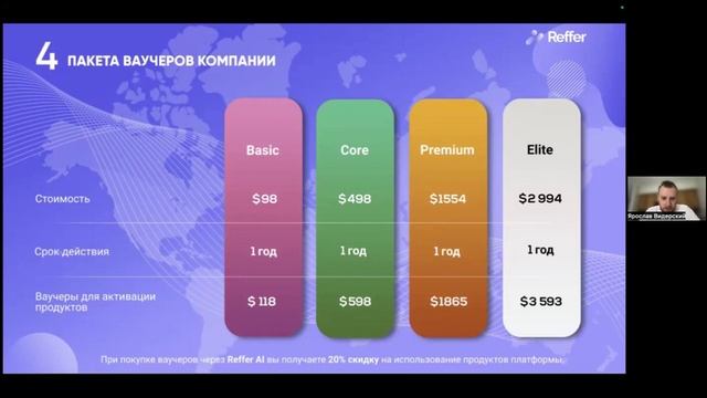 ПОЛНЫЙ РАЗБОР ЭКОСИСТЕМЫ Reffer AI (18.030.2025)