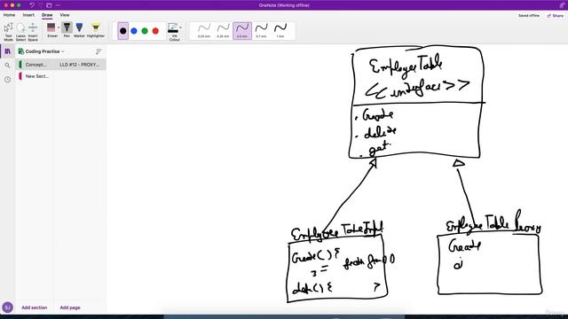 13. Proxy Design Pattern смотреть онлайн