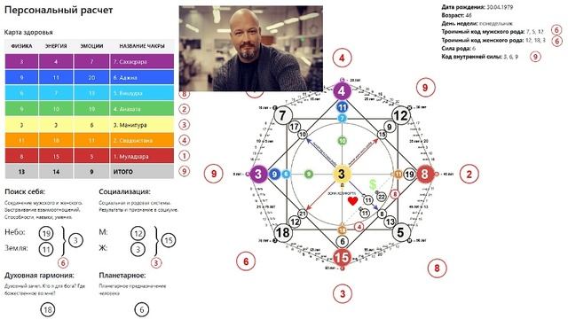 Никита Панфилов