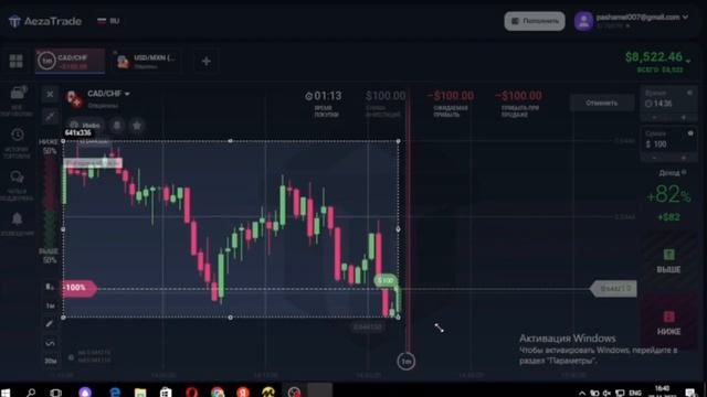 ПРИБЫЛЬНАЯ СТРАТЕГИЯ НА Aeza Trade. Торговля на Aeza Trade