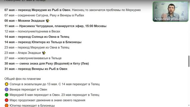 АСТРОЛОГИЧЕСКИЙ КАЛЕНДАРЬ (АСТРОПРОГНОЗ) МАЙ 2025