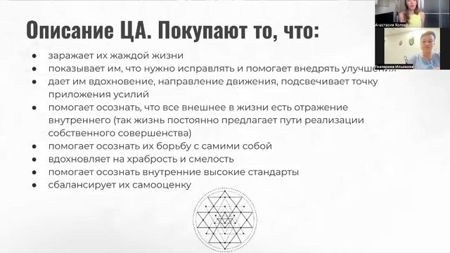 Генератор 4/6. Разбор личного бренда врача через дизайн