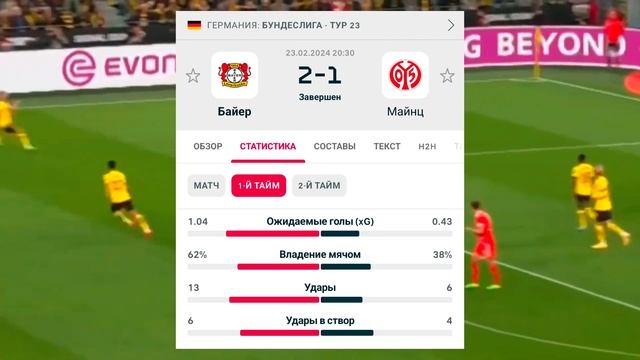 РЕЗУЛЬТАТЫ ВЧЕРАШНИХ МАТЧЕЙ 23 ТУРА БУНДЕСЛИГИ