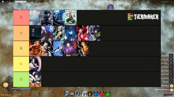 [CODE] ОФИЦИАЛЬНЫЙ TIER LIST BDA/BREATHING Project slayer