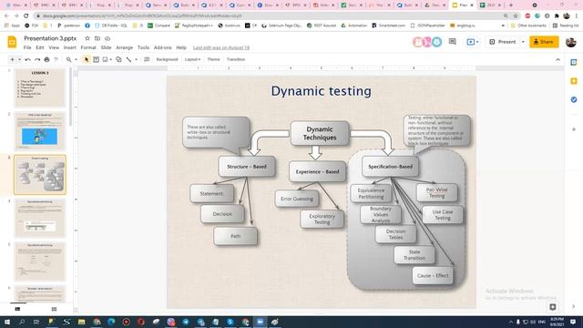 Техніки тест дизайну