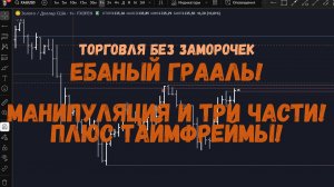 Грааль торговли на любом таймфрейме! Манипуляции и точки входа!