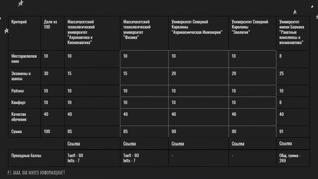 Выступление на открытии программы Карьерный навигато