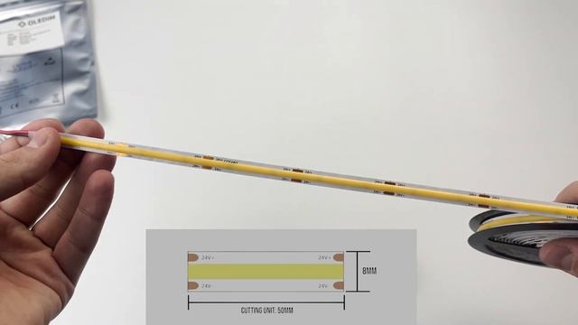 LED стрічка OLEDIM PS-COB-480-IP20-9.6W-4000К-24V