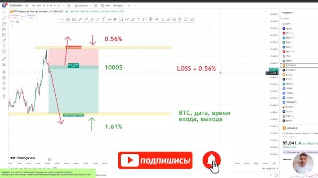 КАК НАЧАТЬ торговать СЕГОДНЯ без брокерского счёта? Р? смотреть онлайн