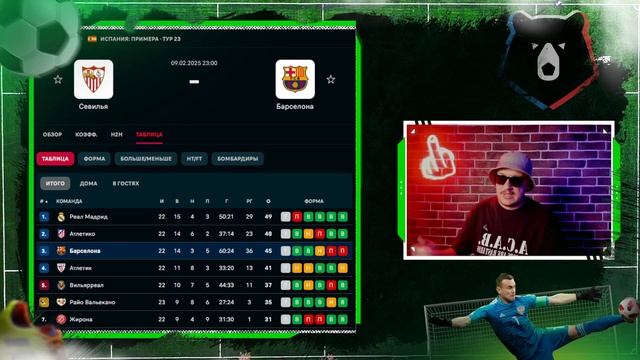 ⚽ Севилья Барселона прогноз на футбол сегодня 9.02.25