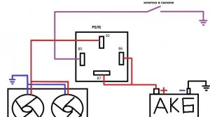 Установка дополнительного вентилятора на Ваз 21213 (Нива)