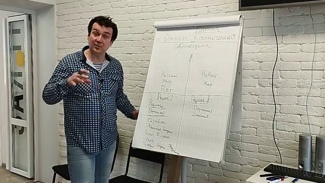 The laws of the Cosmos. Heart is the cosmic Magnet. Lipetsk. Agni Yoga. (the Living Ethics). Day 1/2 смотреть онлайн