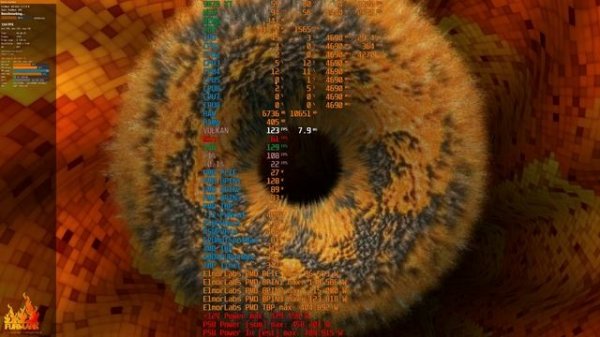 Furmark Radeon 9070 XT