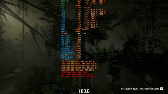 Red Dead Redemption 2 2560x1440 Radeon 9070 XT