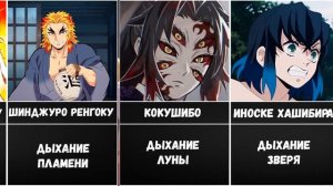 ВСЕ 14 СТИЛЕЙ ДЫХАНИЯ И КОМУ ОНИ ПРИНАДЛЕЖАТ