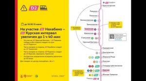 До 15 июня 2025 г. На участке Нахабино - Курская интервал увеличен до 1 часа 40 минут.