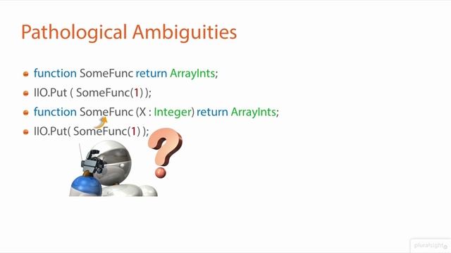 08_05-Subprogram and Parameter Overloading смотреть онлайн
