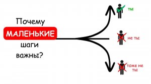 Как побеждать 99% людей, прикладывая всего 1% усилий