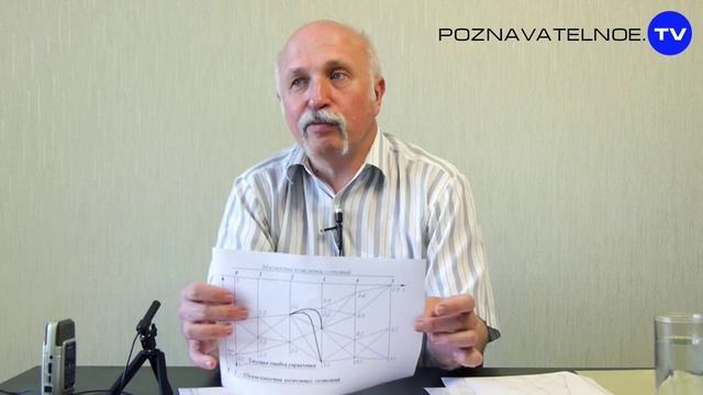 Величко М.В. (2014.07) - Разговоры о жизни 9 смотреть онлайн