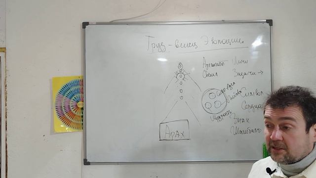 Труд - венец эволюции. Отдых - перемена труда. смотреть онлайн