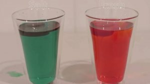 Эксперименты на подумать