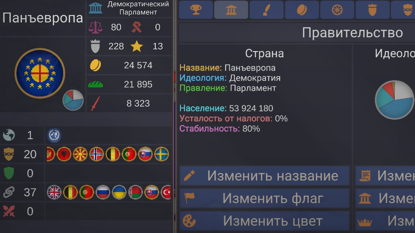 Панъевропа