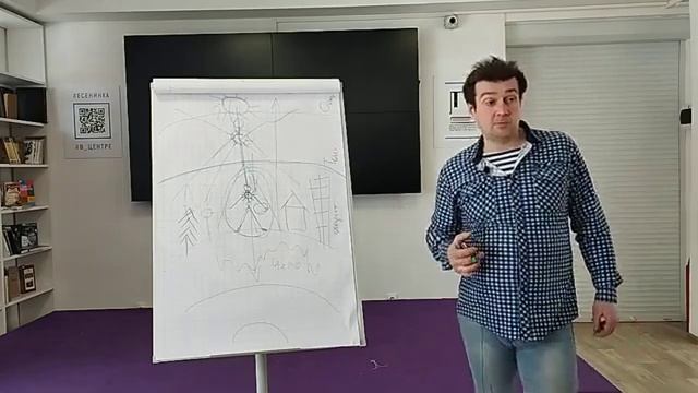 The laws of the Cosmos. Heart is the cosmic Magnet. Lipetsk. Agni Yoga. (the Living Ethics). Day 2/2 смотреть онлайн