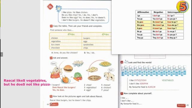 Spotlight 3. стр 45. Урок 5b (с. 44—45). Английский язык. Рабочая тетрадь. стр 23 смотреть онлайн